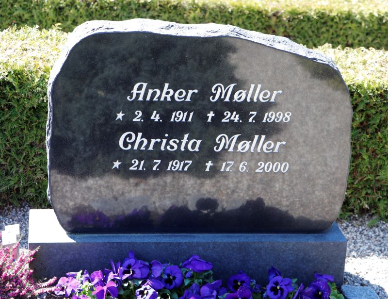 Anker Moeller.JPG